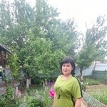 ОЛЬГА, 47 (1 фото, 0 видео)